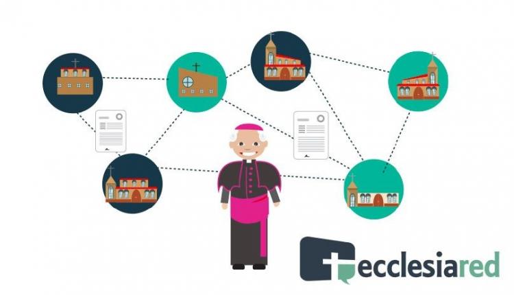 Ecclesiared anima a diócesis y parroquias a renovarse digitalmente en 2024 Ecclesiared anima a diócesis y parroquias a renovarse digitalmente en 2024
