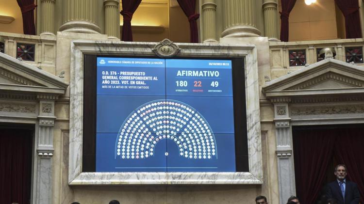 Educación, infancia, discapacidad... ¿son prioridades en la Argentina hoy? Educación, infancia, discapacidad... ¿son prioridades en la Argentina hoy?
