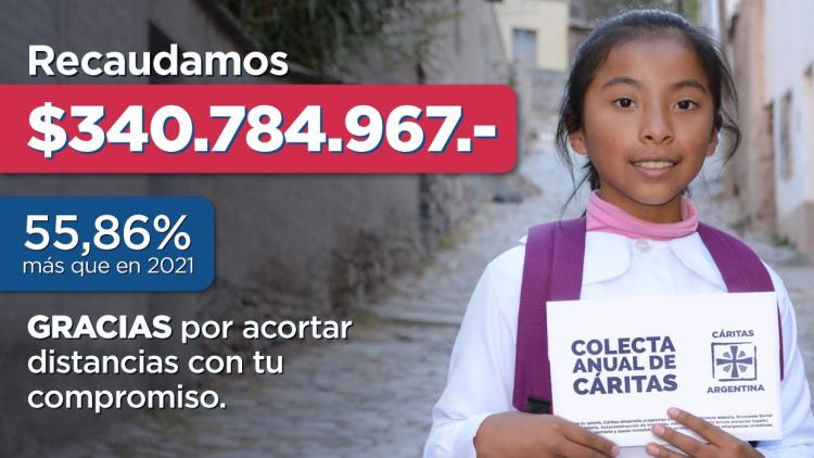 La Colecta Anual de Cáritas recaudó más de 340 millones La Colecta Anual de Cáritas recaudó más de 340 millones
