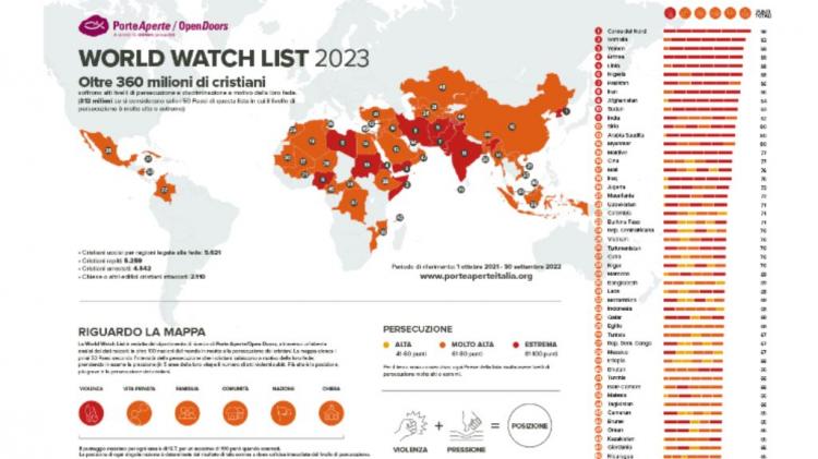 Más de 360 millones de cristianos sufren persecución en el mundo Más de 360 millones de cristianos sufren persecución en el mundo